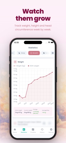 Baby Tracker | Aiko iPhone screenshot 6