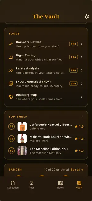 Whiskey Thief Journal screenshot 4