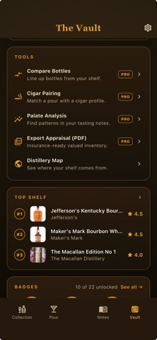 Whiskey Thief Journal iPhone screenshot