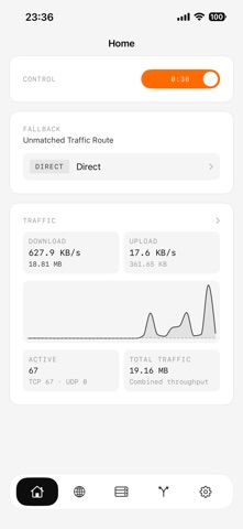 Orange Net iPhone screenshot