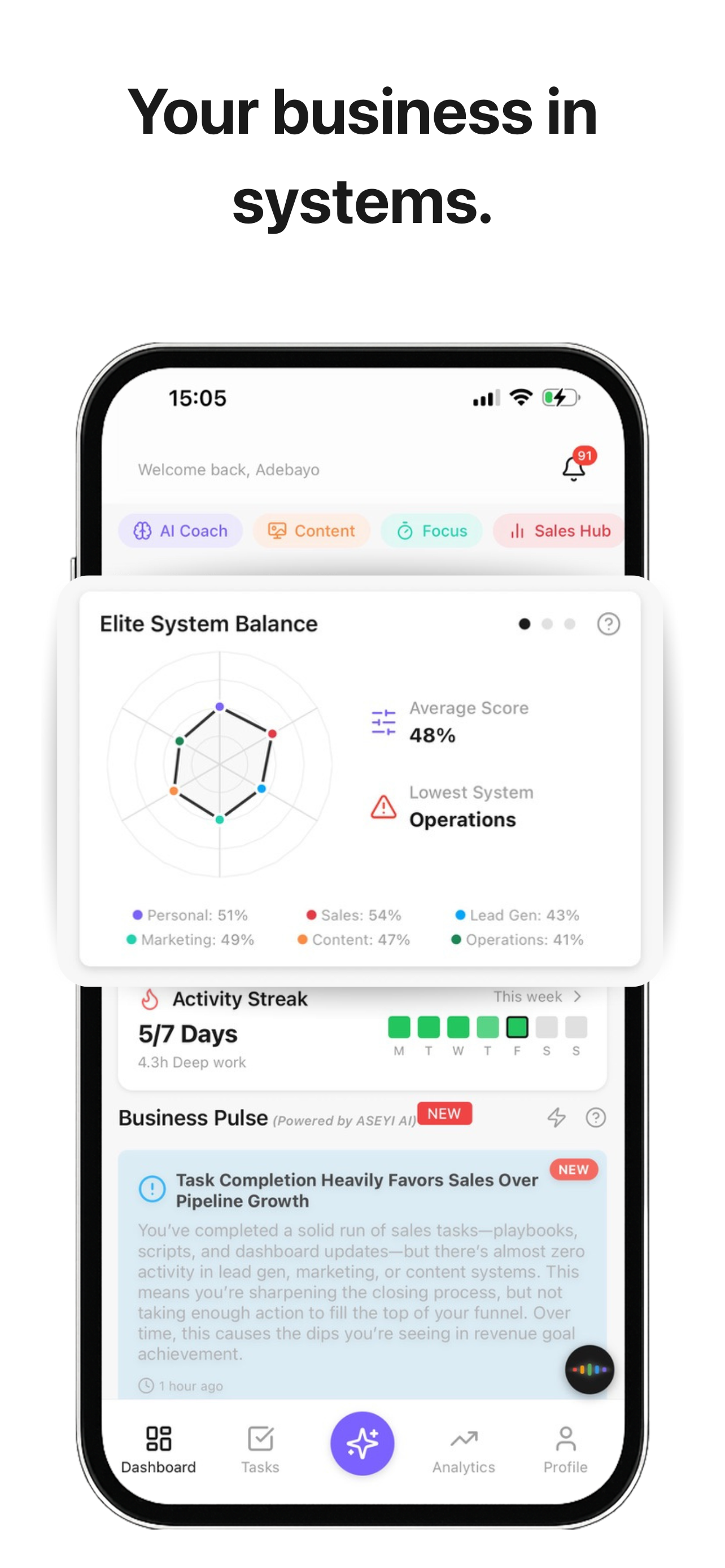 Aseyi: AI Business Coach