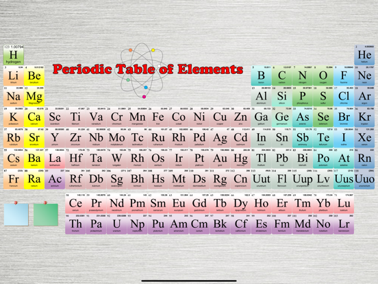Screenshot #4 pour Elements of Matter