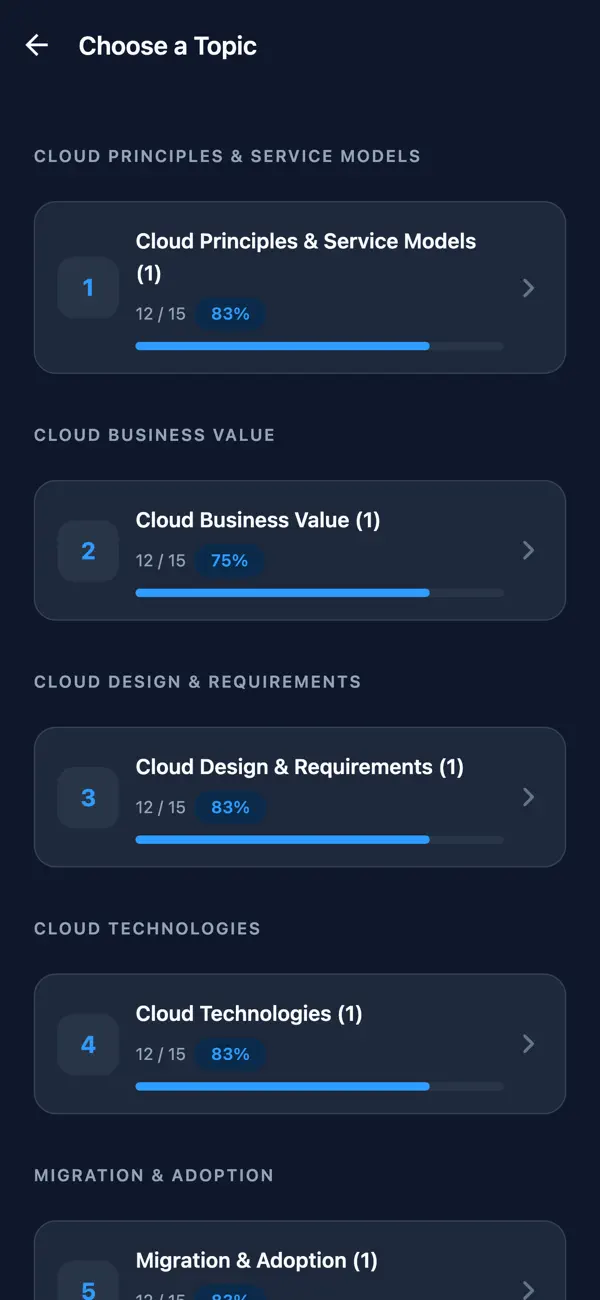 Screenshot #2 pour Cloud Essentials+ Exam Prep