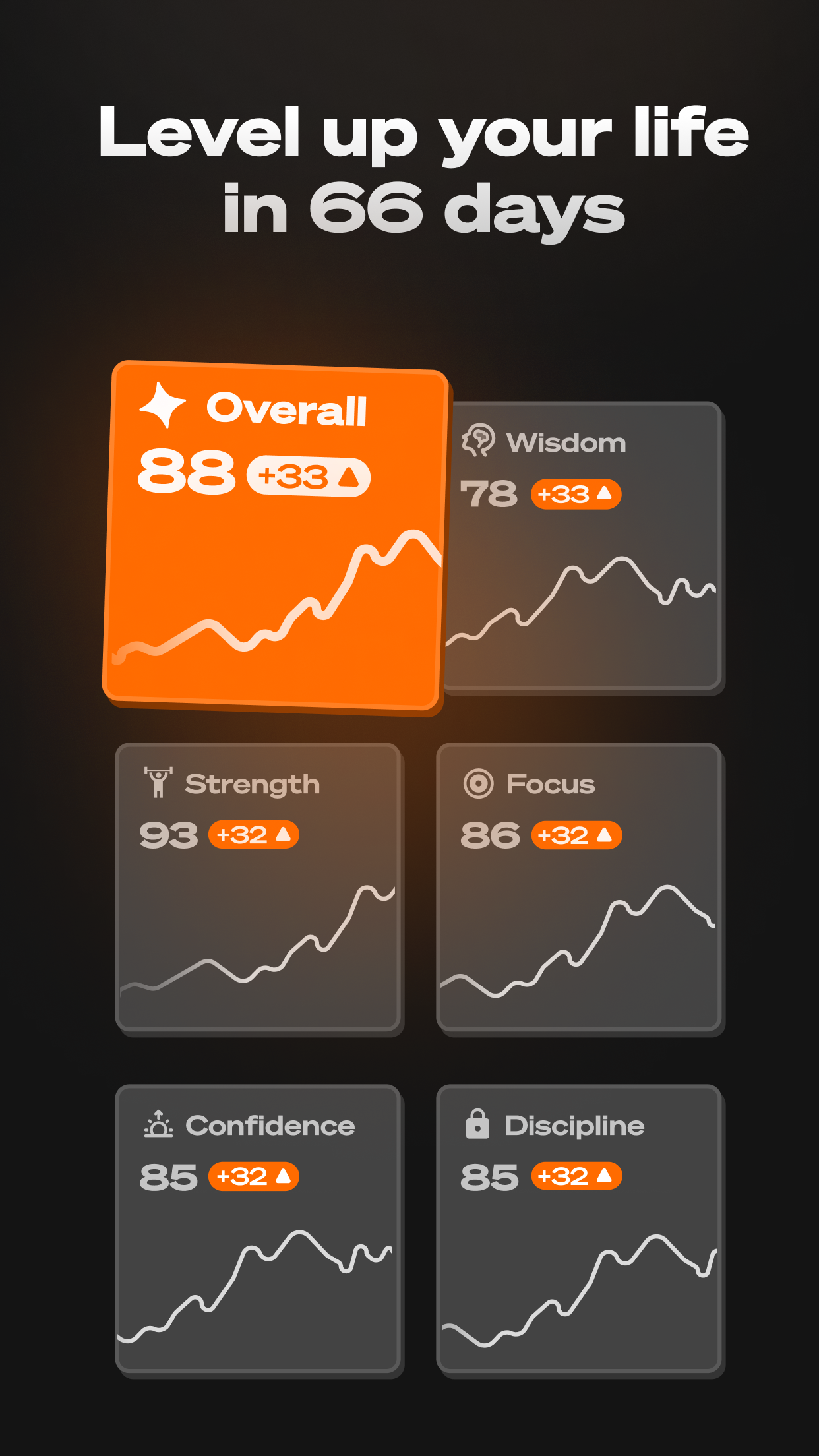 Rise: Life reset in 66 days screenshot 3