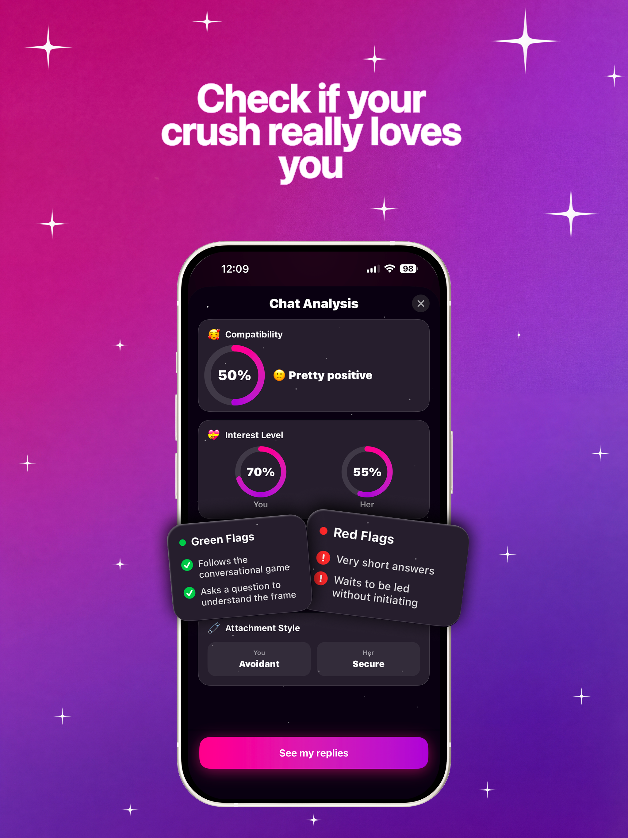 Doro: AI Dating Coach