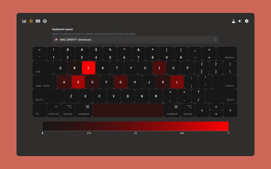 #2. Touch Typer (macOS) 由: Robert Koch
