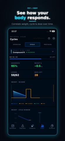 Protokit: Peptide Tracker Screenshot 6 of 8