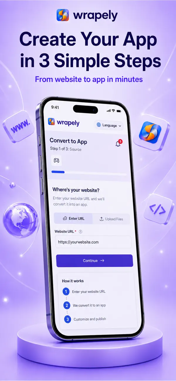 #2. Wrapely (iOS) Által: Ido Ben Aroya