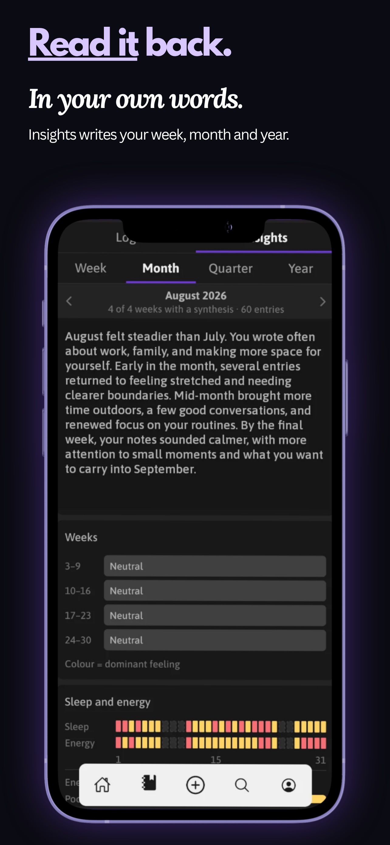 Screenshot 3 of Deeditt - Write & Reflect