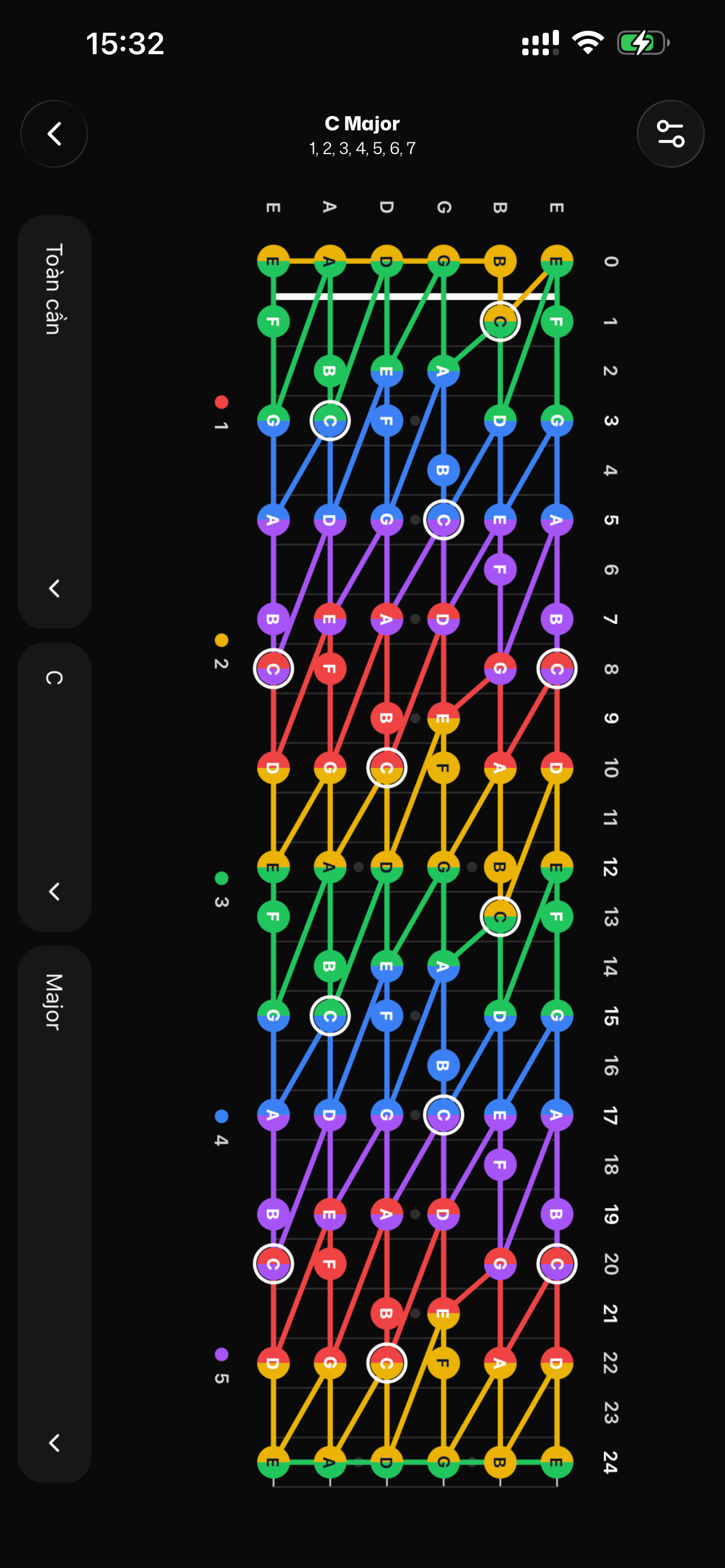 TunerVN: Tuner & Chords