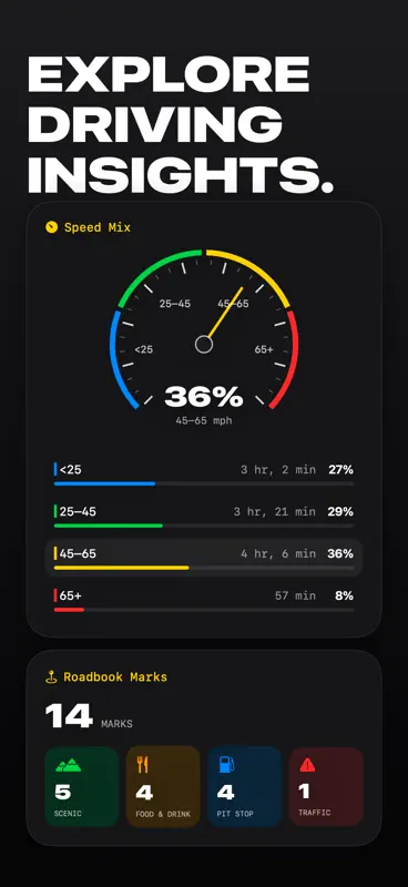 Milepost: Driving Journal screenshot 3 of 10