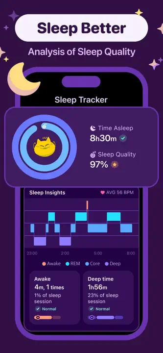 Stress Monitorのスクリーンショット（5/10）