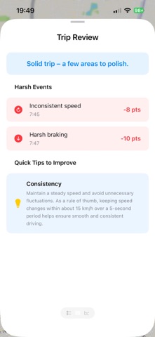 Top Driver. Screenshot 7 of 9