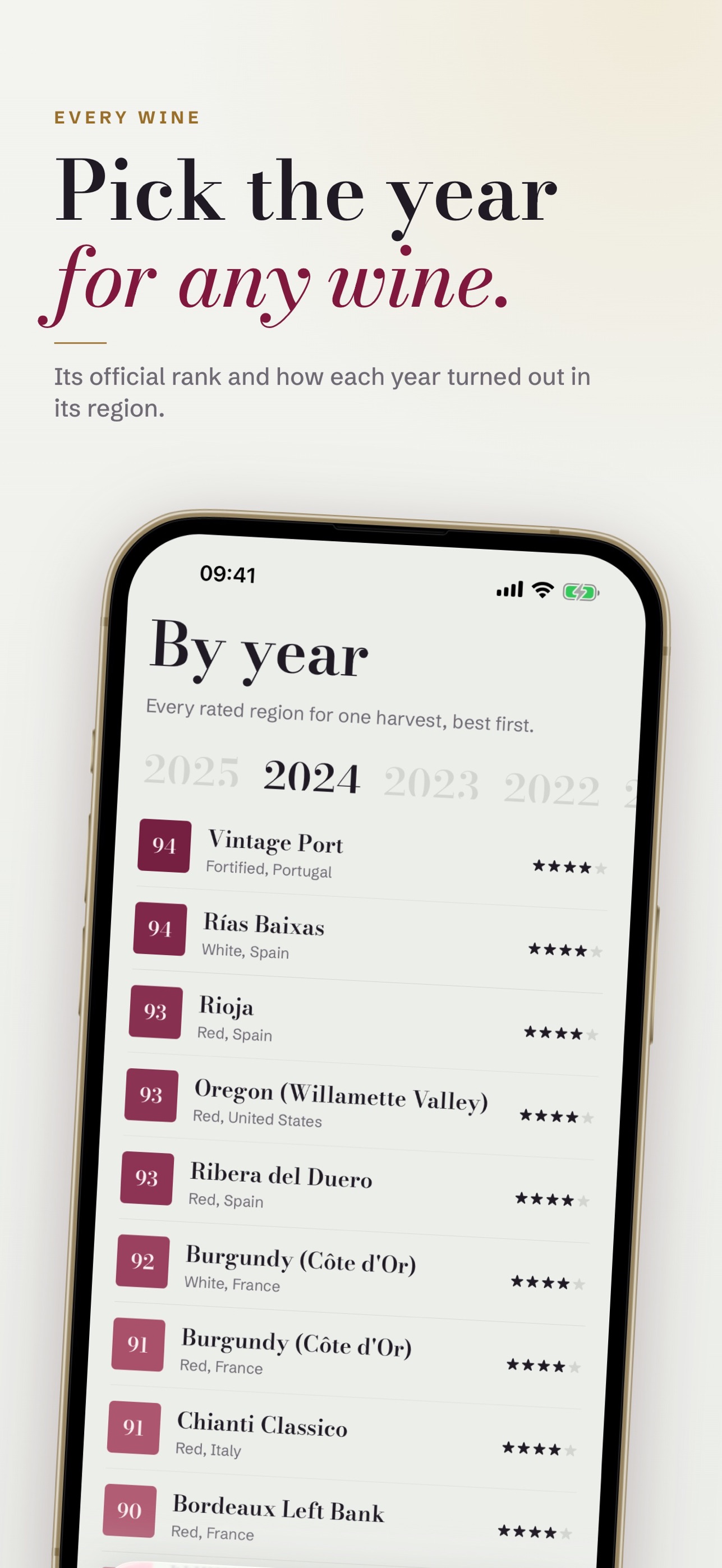Screenshot 2 of Vintages: Wine Vintage Guide