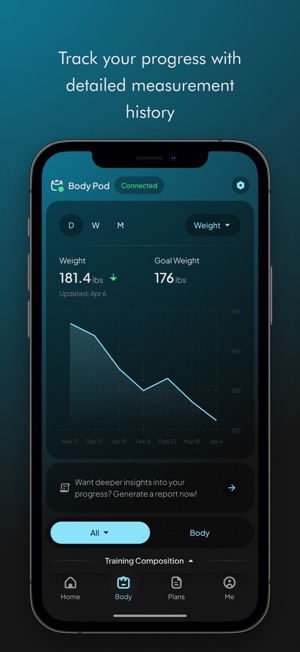 Fit Track Scale App: Ultimate Guide to Smarter Health Tracking