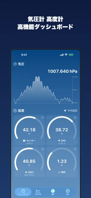 気圧計 Torr - 高度計・気圧予報で頭痛・気象病対策も iPhone screenshot 1