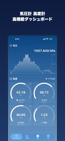 気圧計 Torr - 高度計・気圧予報で頭痛・気象病対策も のスクリーンショット