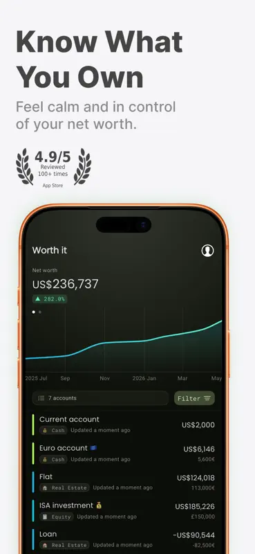 Net Worth Tracker - Worth it screenshot 1 of 6