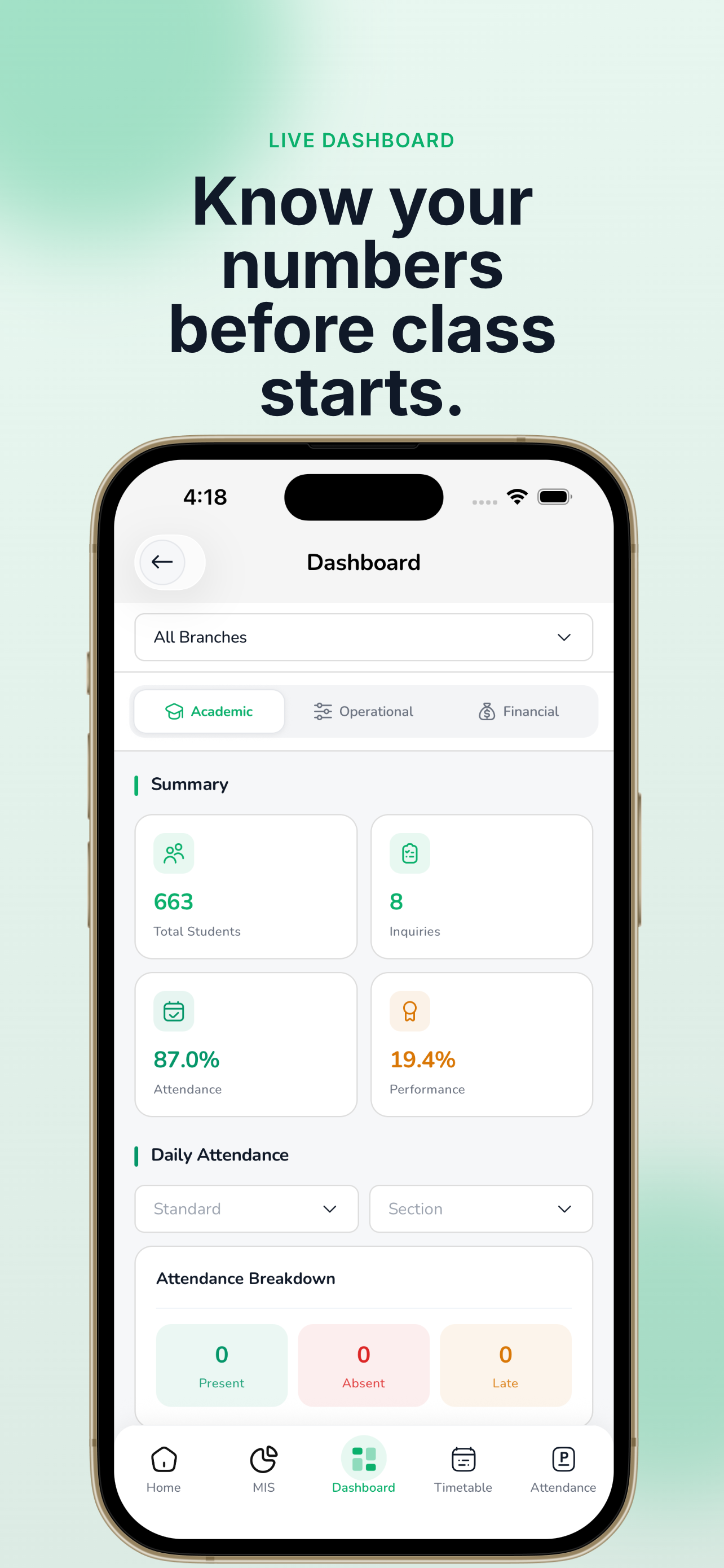 Vedcool SchoolSuite screenshot 2