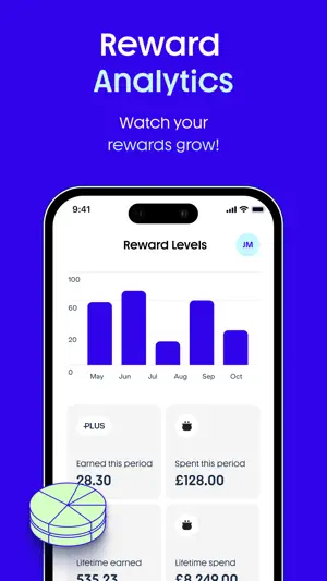 Plutus | Bank On Crypto screenshot 4