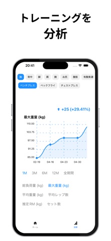 筋トレ・ワークアウト・ジム 記録 - Overload+ screenshot