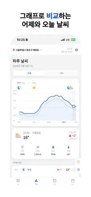 날씨픽 - 한눈에 오늘 날씨 iPhone screenshot 3
