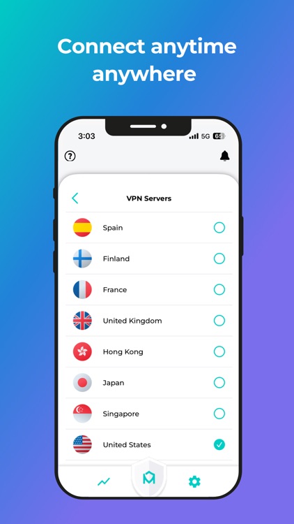 Malloc: Privacy & Security VPN