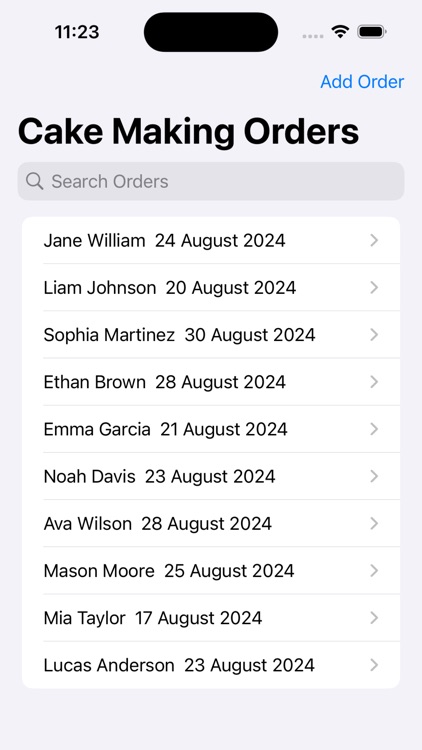 Cake Making Orders List