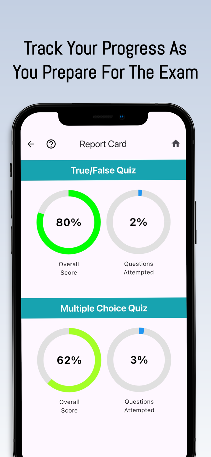 NY Notary Public Study App