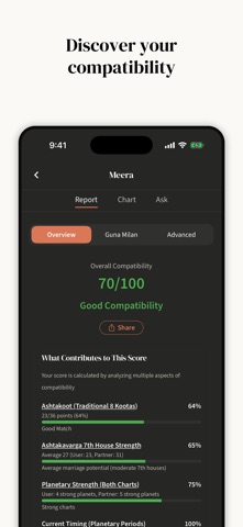 Om.AI – AI Astrology & Kundli screenshot