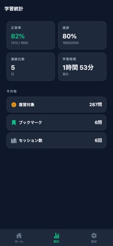 FP2級 ファイナンシャル のスクリーンショット