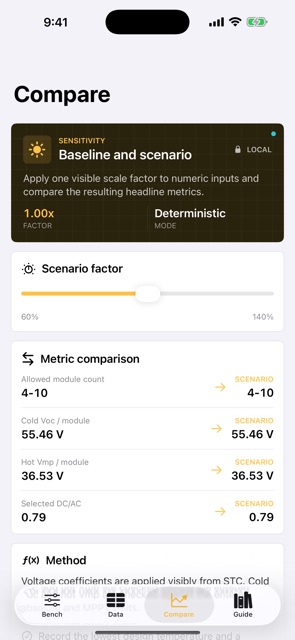 Stringclime: Solar Strings screenshot 3