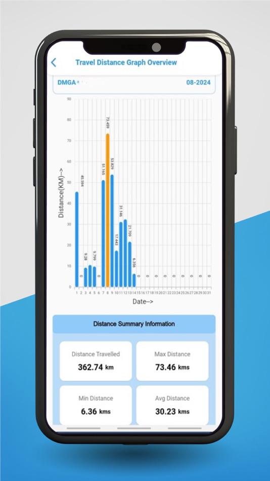 #6. Nexdecade Vehicle Tracking (iOS) 由: Nexdecade Technology Ltd