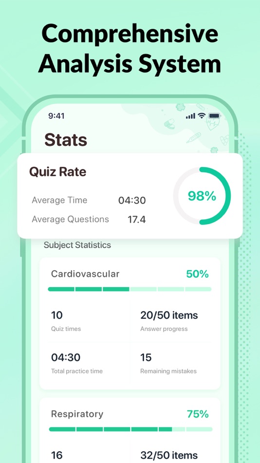 #5. CCRN Exam Prep 2026 (iOS) By: 和荣 叶
