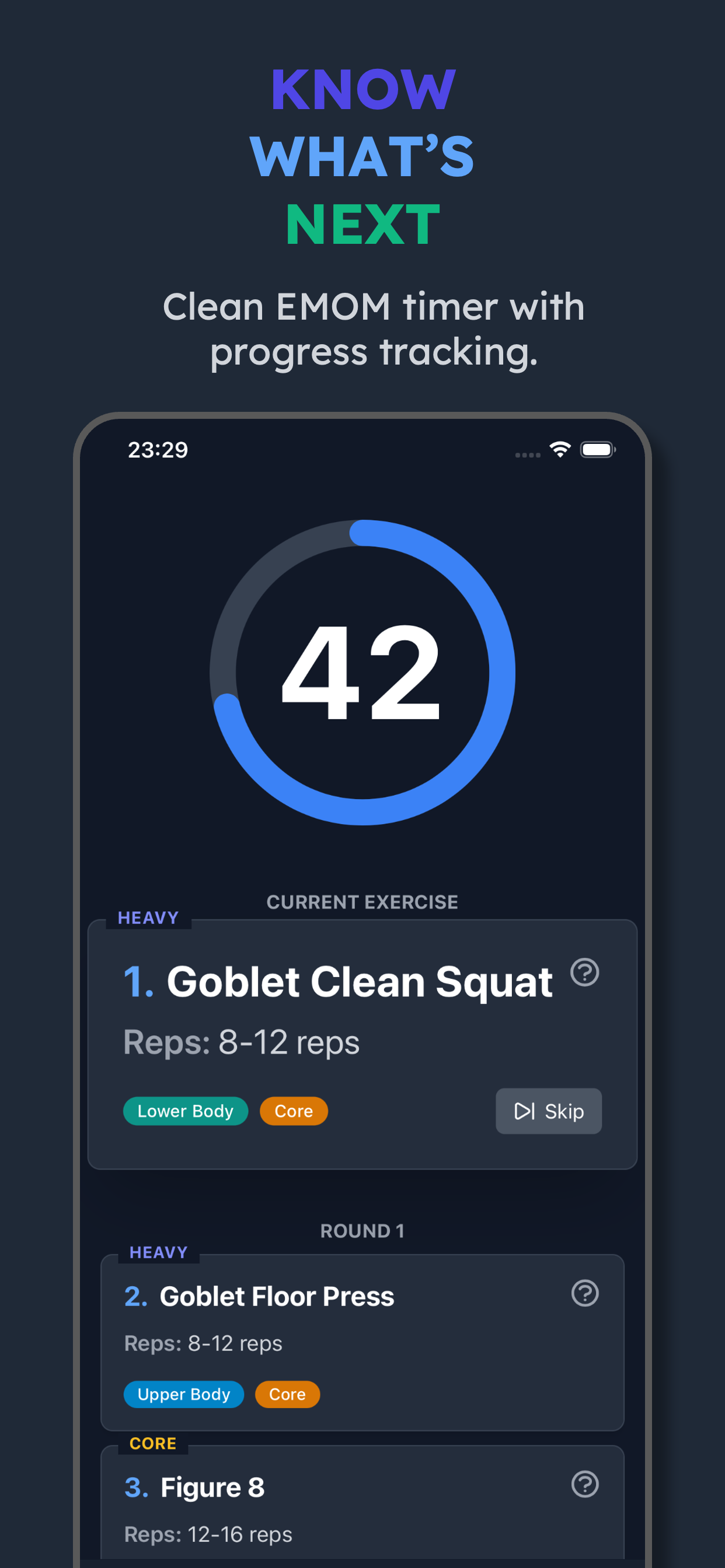 Kettlebell EMOM