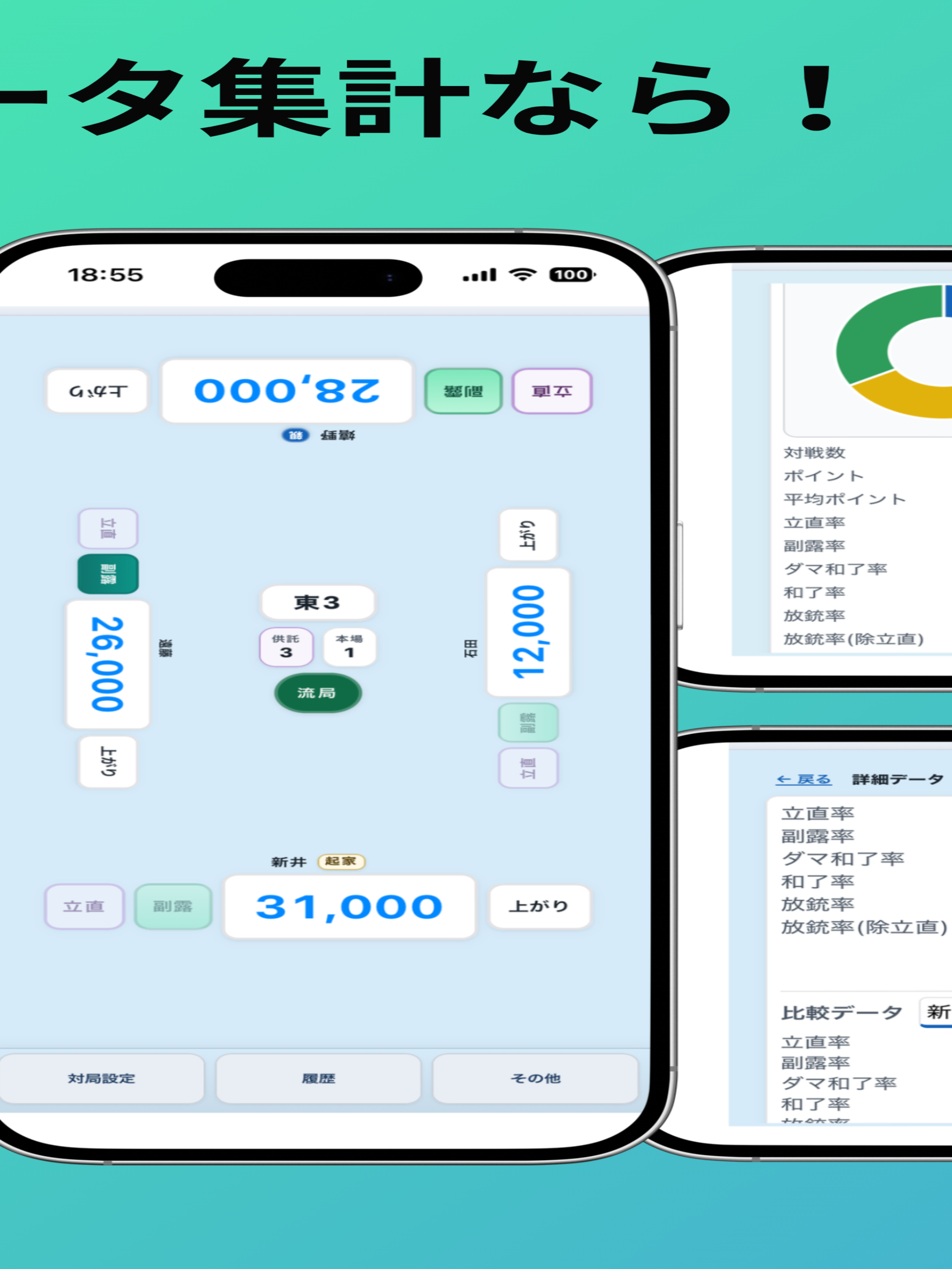 麻雀点数記録・分析　データ雀