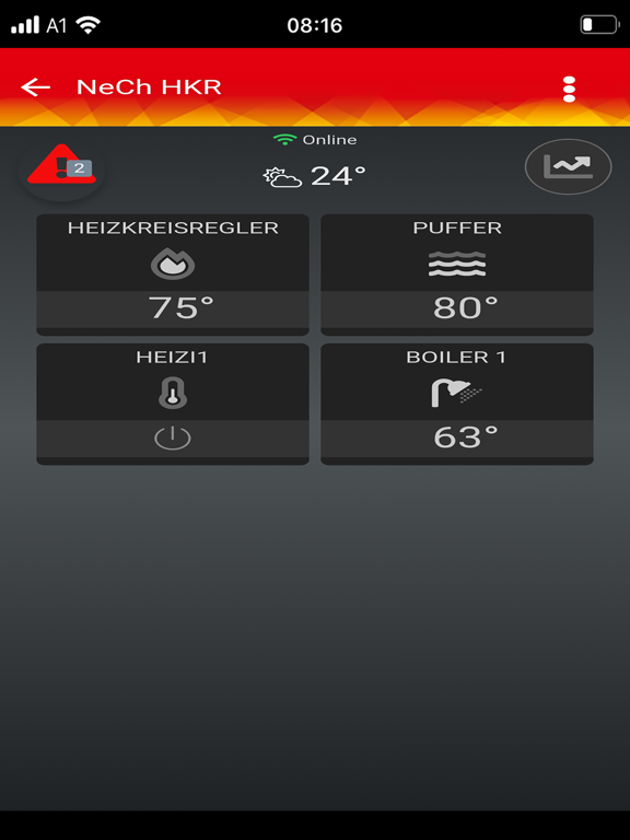 Screenshot #4 pour Hargassner