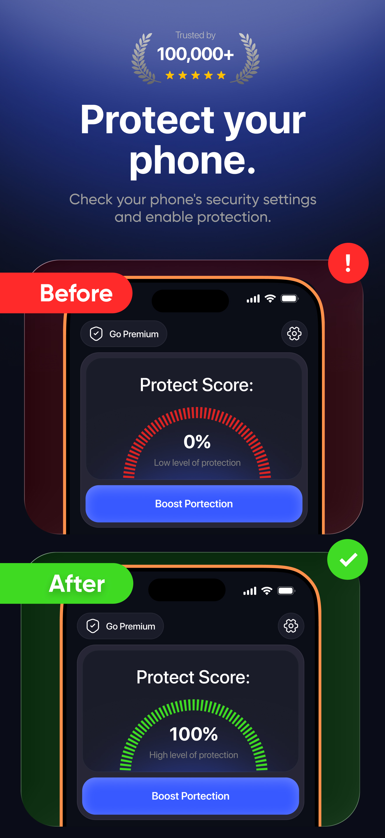 AureX: Security & VPN Guard