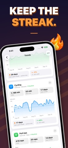 RepTrend: Pushup Counter Screenshot 4 of 5