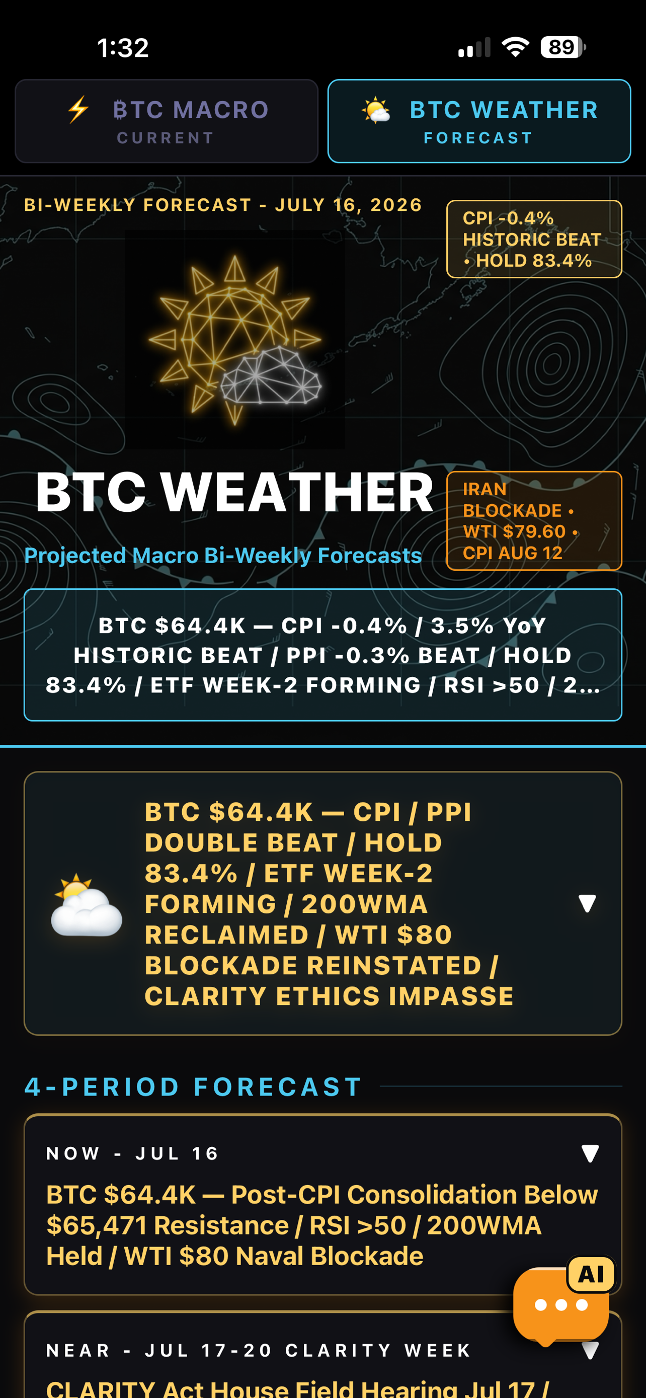 BTC Macro: Market Intel screenshot 3