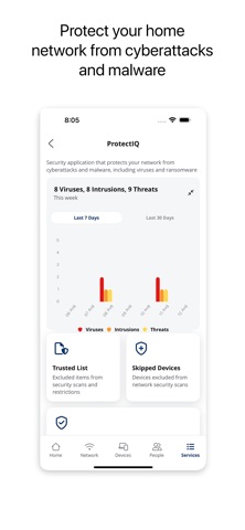 Long Lines CommandIQ screenshot