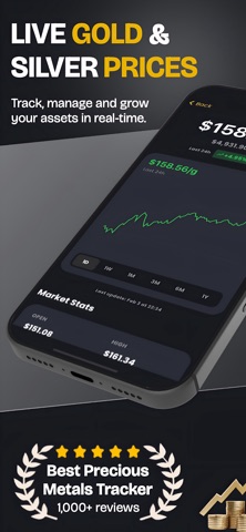 黄金价格追踪器: MetalFolio screenshot