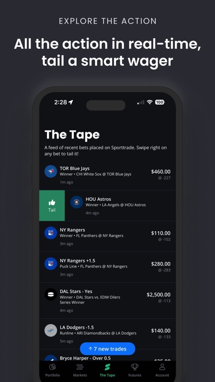 Sporttrade: Prediction Markets