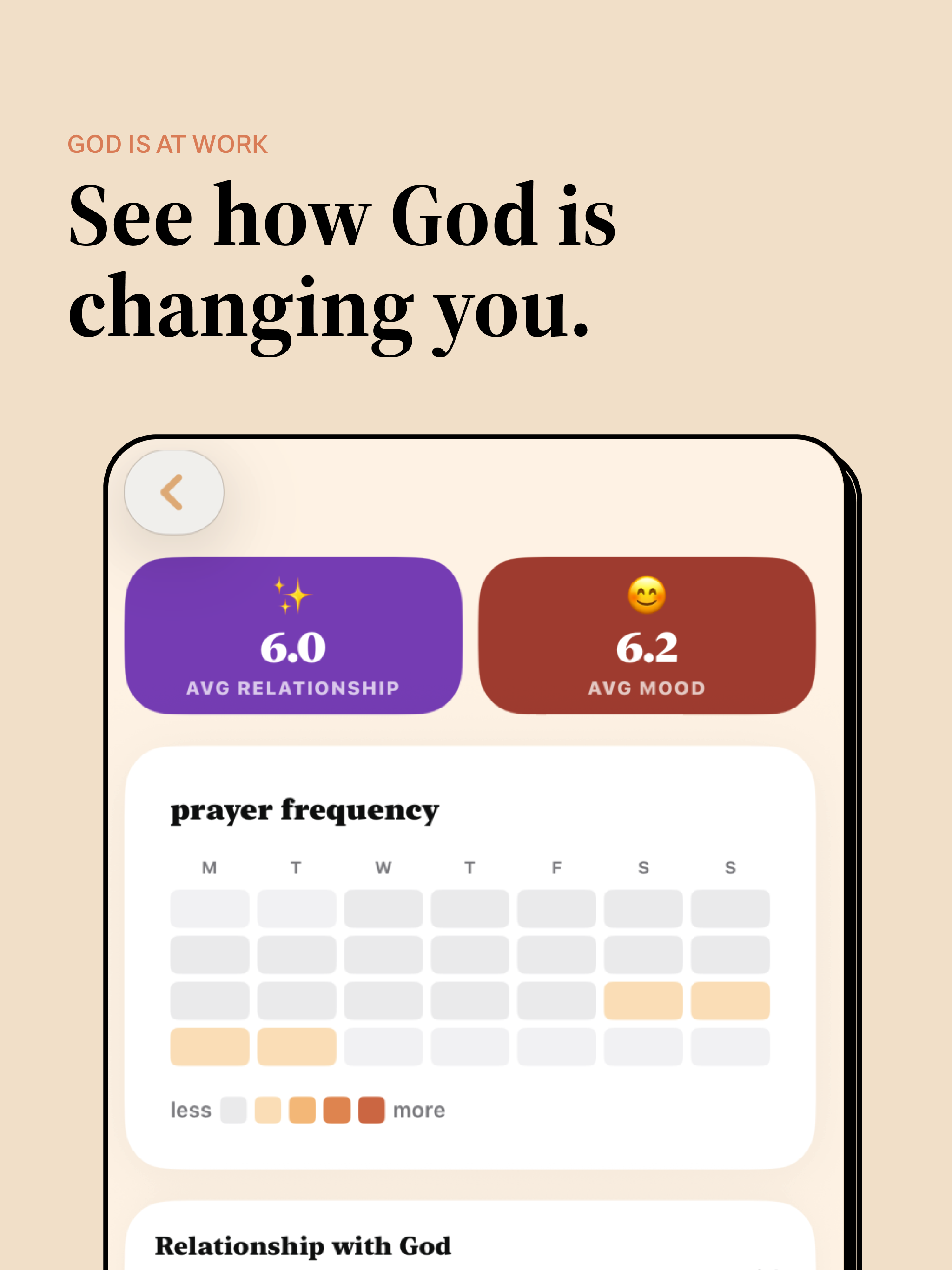 Prayr - Put God first screenshot 13