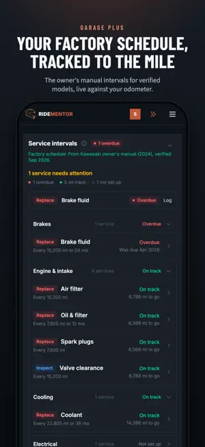 RideMentor screenshot 1