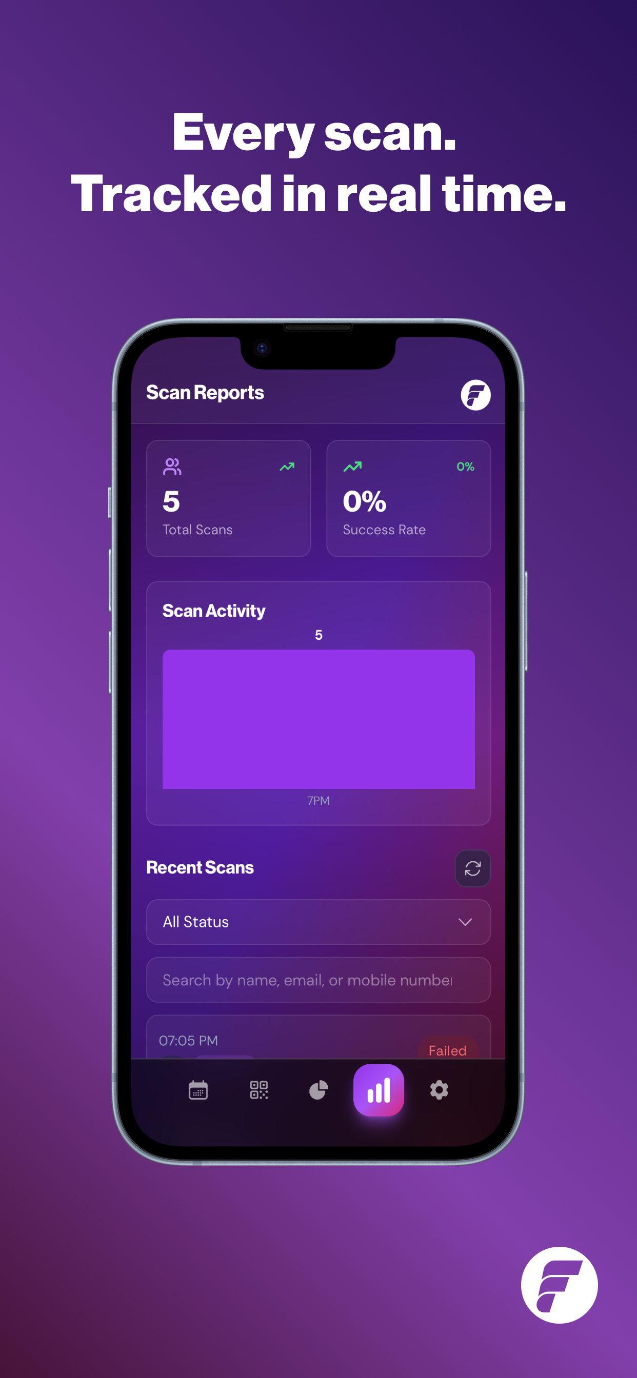 eventflo Organizer