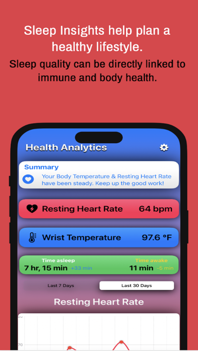 Body Heat Pro: Health Tracker Screenshot