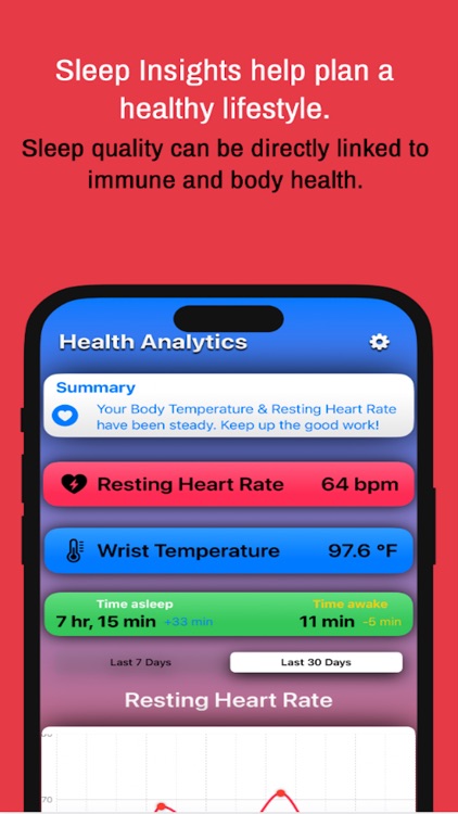 Body Heat Pro: Health Tracker