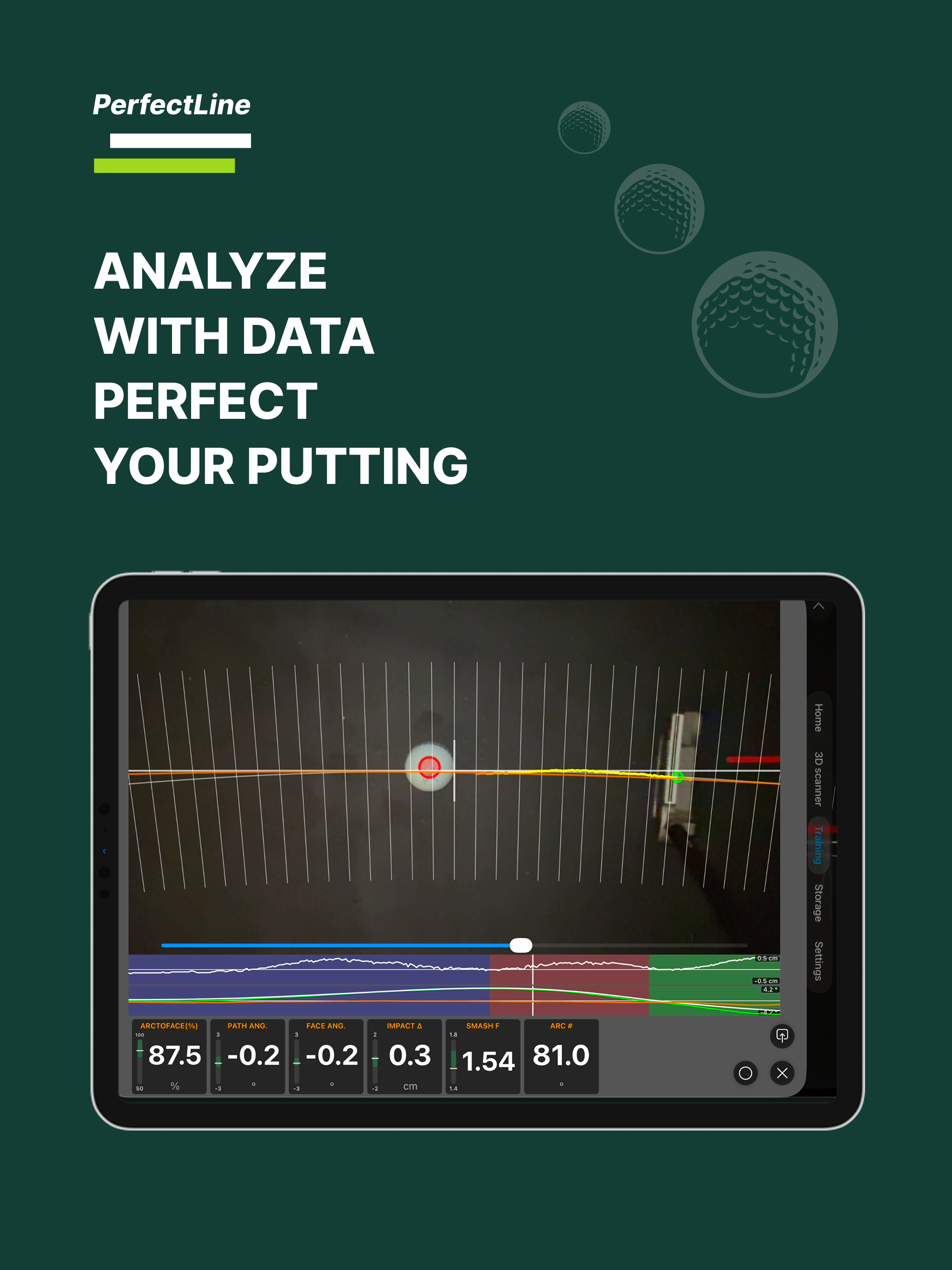 PerfectLine: Putting Guide