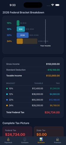 Paycheck & Tax Calculator Screenshot 3 of 7